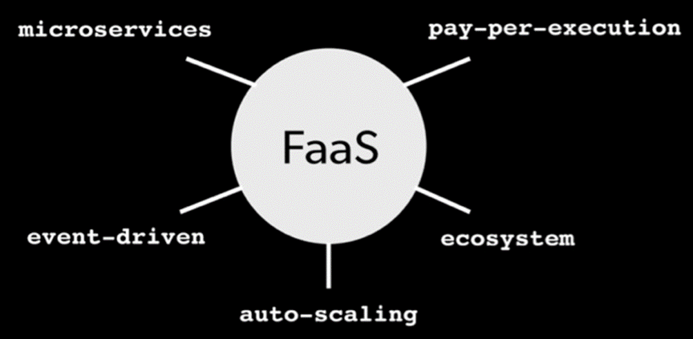 faas