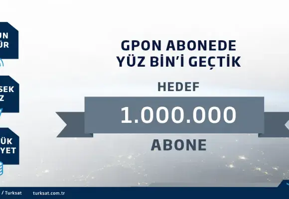GPON Subscriber Number Exceeds 100 Thousand, Target One Million