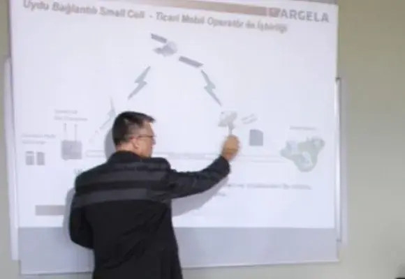 Türksat ve Argela Uydu Üzerinden 4G Haberleşme Testi Gerçekleştirdi