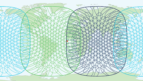 Ka Bant Kapsama Alanı: