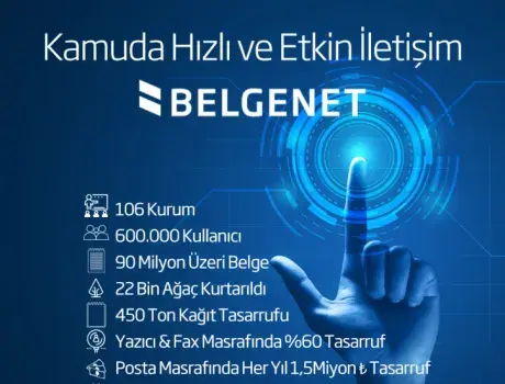 The Belgenet Difference in Digitalization