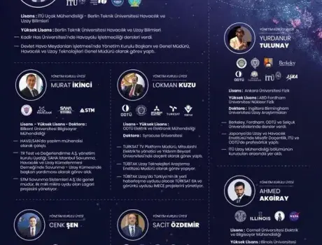 The A team of the Turkish Space Agency has been determined.