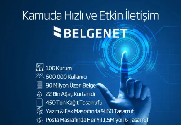 The Belgenet Difference in Digitalization